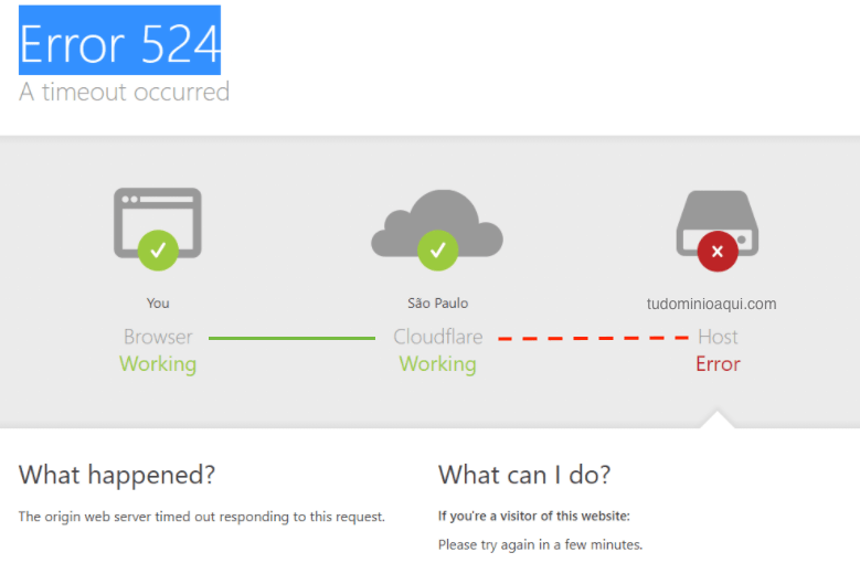 error 524